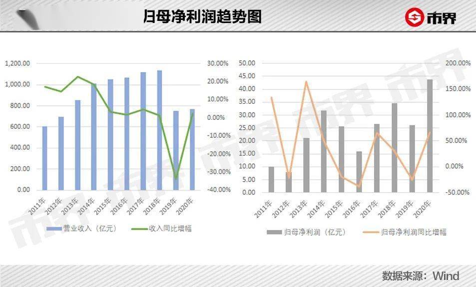 2024最新奥马资料传真,精确数据解析说明_AP27.805