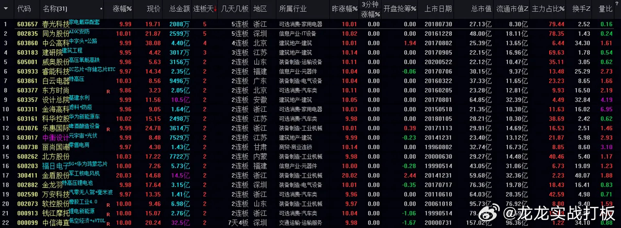 2024年澳门今晚开什么吗,数据支持策略解析_tool53.738