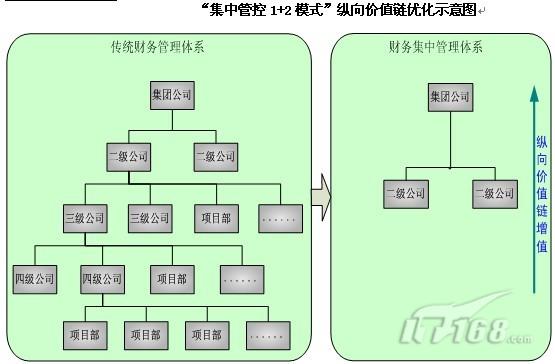 管家婆的资料一肖中特,结构化推进评估_2DM71.792