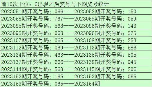 澳门管家婆资料一码一特一,科学分析解析说明_W35.233