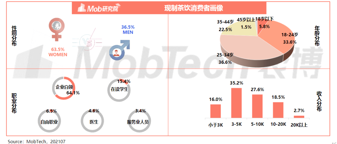 澳门天天彩,资料大全,实效性解析解读_MR18.34