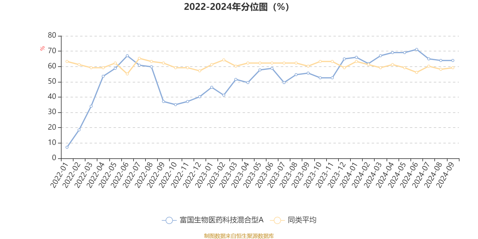 2024正版资料大全好彩网,实地设计评估数据_HT21.91