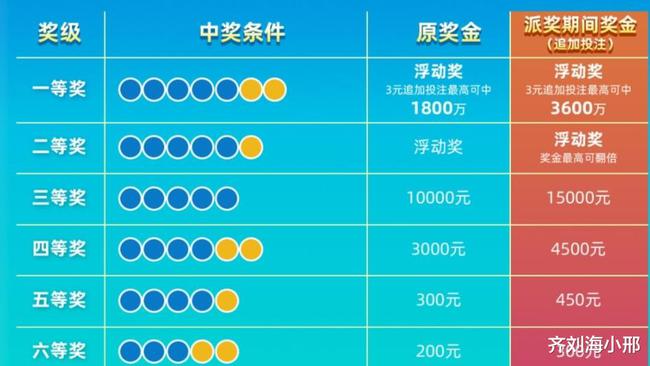 2024年天天彩免费资料大全,新兴技术推进策略_精简版62.594