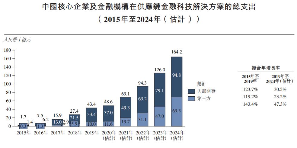 2024天天彩资料大全免费,快速响应设计解析_Advanced40.693