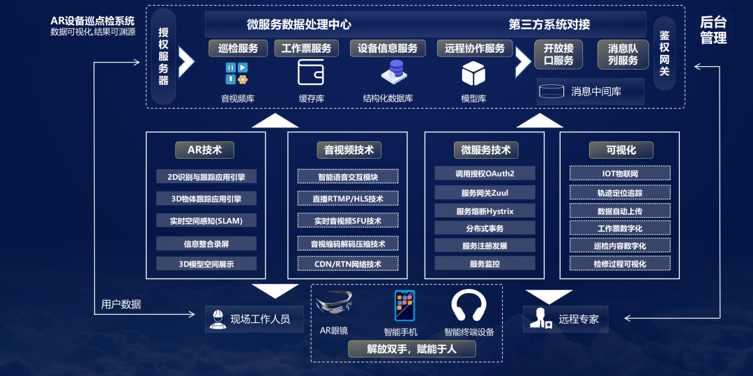 新澳门内部一码精准公开网站,快速解答方案解析_HarmonyOS79.391