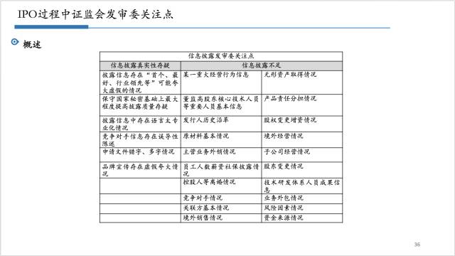 新奥2024年免费资料大全,状况分析解析说明_尊贵款93.603