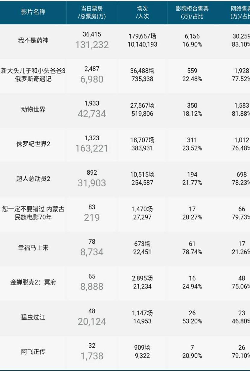 2024年今晚开奖结果查询,收益成语分析定义_娱乐版28.982