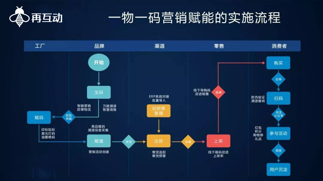 一肖一码一一肖一子,数据引导计划设计_Nexus19.409