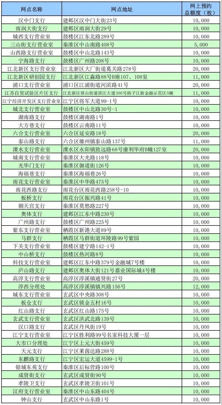 2024年新澳门今晚开奖结果2024年,安全策略评估_QHD版18.815