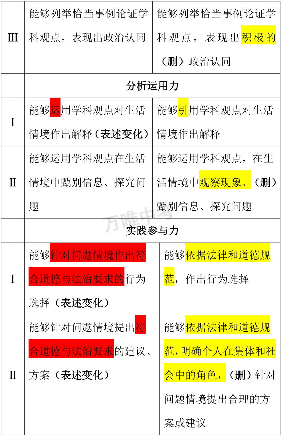 新奥开奖结果历史记录,详细解读解释定义_特别款45.616