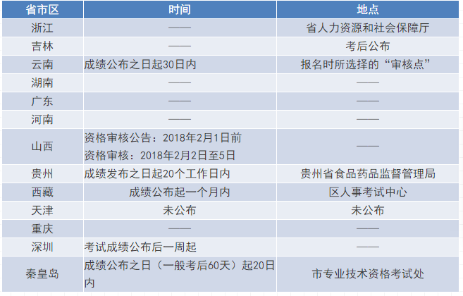 二四六天天好944cc彩资料全 免费一二四天彩,可靠性执行策略_交互版67.954