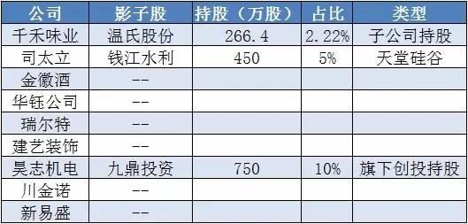 2024天天彩全年免费资料,创新落实方案剖析_watchOS19.227