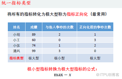 新澳门今晚开奖结果开奖2024,综合性计划定义评估_高级版12.398