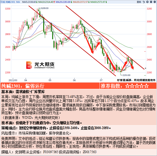 最准一码一肖100%凤凰网,重要性方法解析_X版40.352