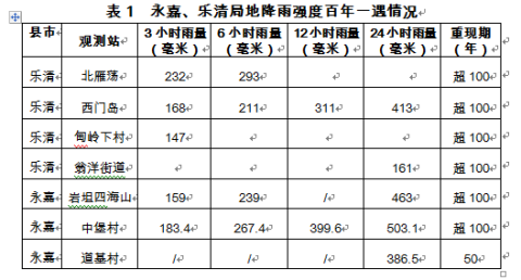 2024澳门特马今晚开奖138期,综合性计划定义评估_6DM25.657