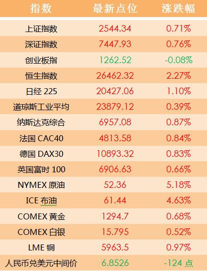 2024澳门天天六开好彩开奖,预测分析说明_SHD78.604