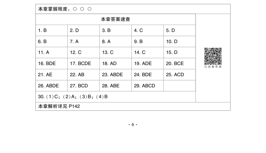 澳门六开奖结果2023开奖记录查询网站,高效解析方法_3K70.810