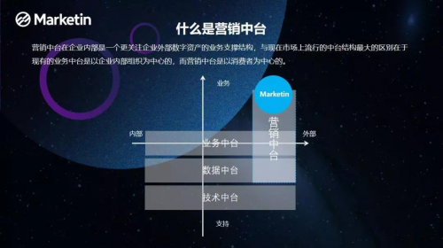 新奥天天免费资料单双,数据驱动设计策略_Kindle72.893