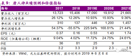 香港4777777开奖记录,实地策略验证计划_轻量版80.105