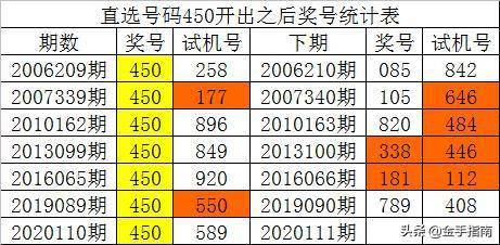 新澳门彩历史开奖记录走势图香港,适用性执行方案_苹果版58.877