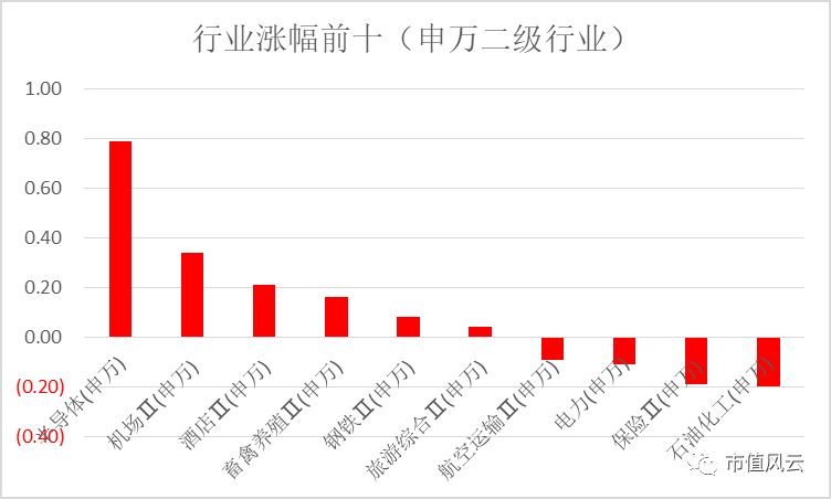 新澳天天开奖资料大全最新开奖结果走势图,深层数据分析执行_FHD版20.899