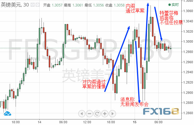 今晚澳门特马开什么,真实数据解析_旗舰款34.452