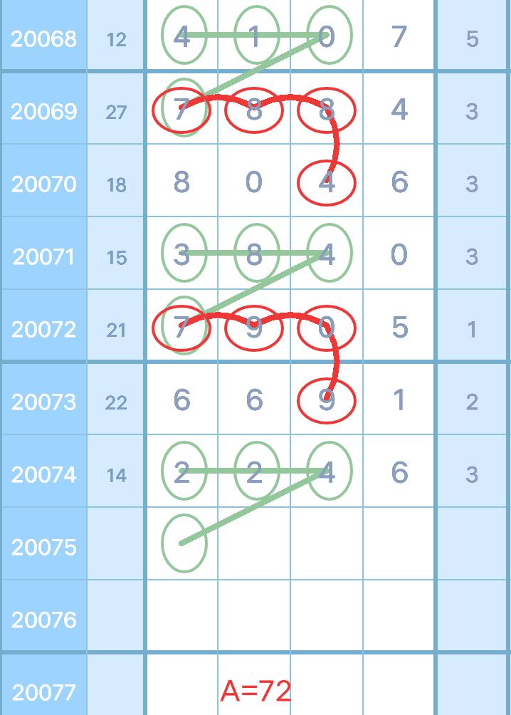 二四六香港资料期期准千附三险阻,科学解答解释定义_桌面版61.851