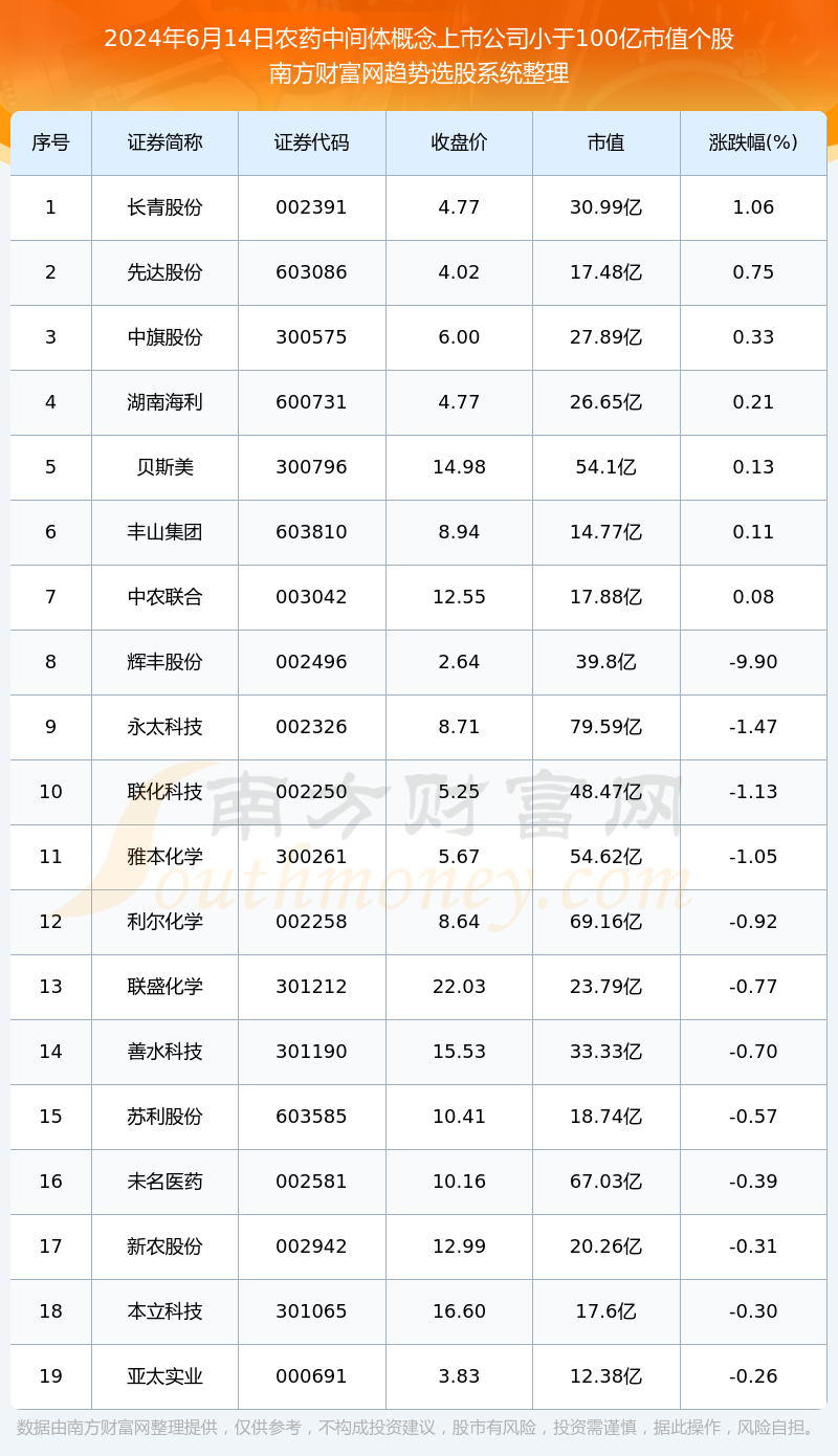 一码中中特,正确解答定义_ChromeOS63.687