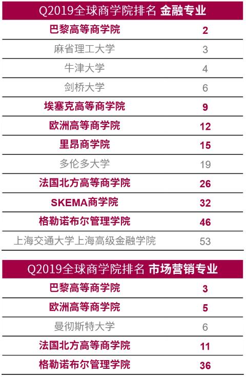 新澳好彩免费资料查询100期,持续设计解析_精英款29.628