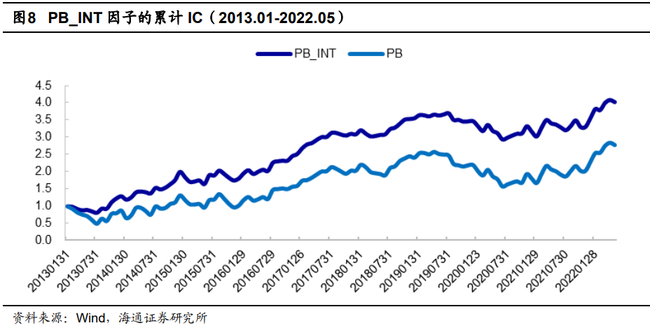 二四六好彩7777788888,稳定性计划评估_FT62.959