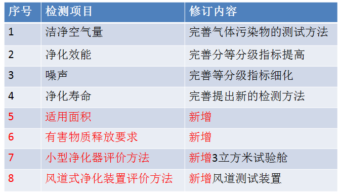 2024年澳彩综合资料大全,预测解析说明_理财版11.209