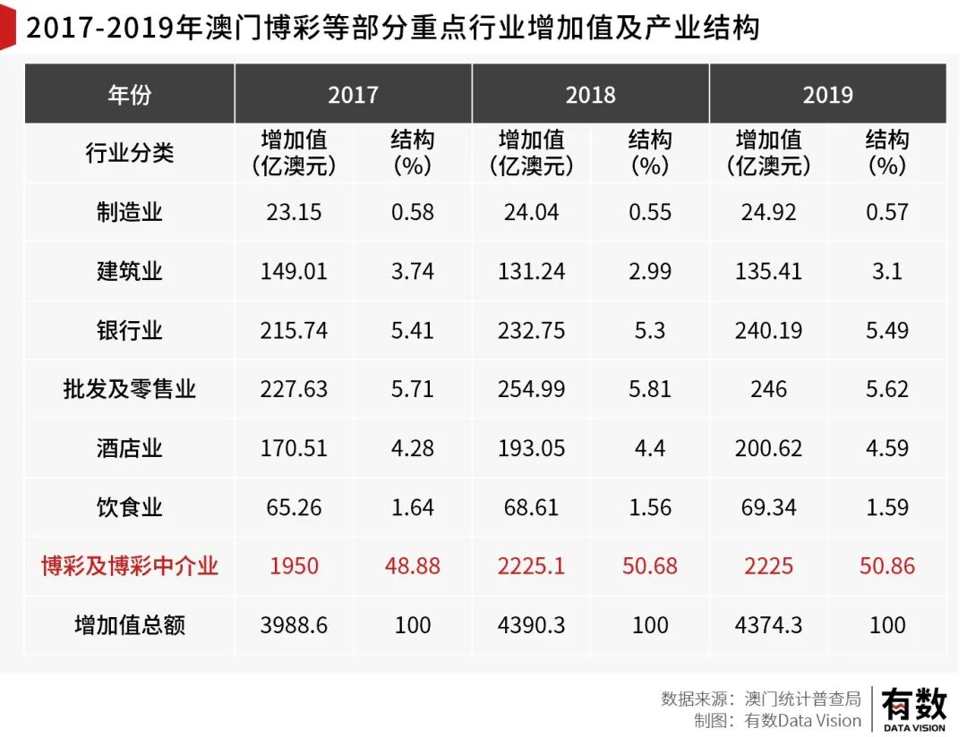 澳门内部最准资料澳门,正确解答落实_YE版57.804