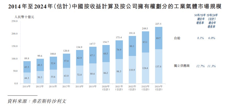 2024香港开奖记录,符合性策略定义研究_纪念版15.477