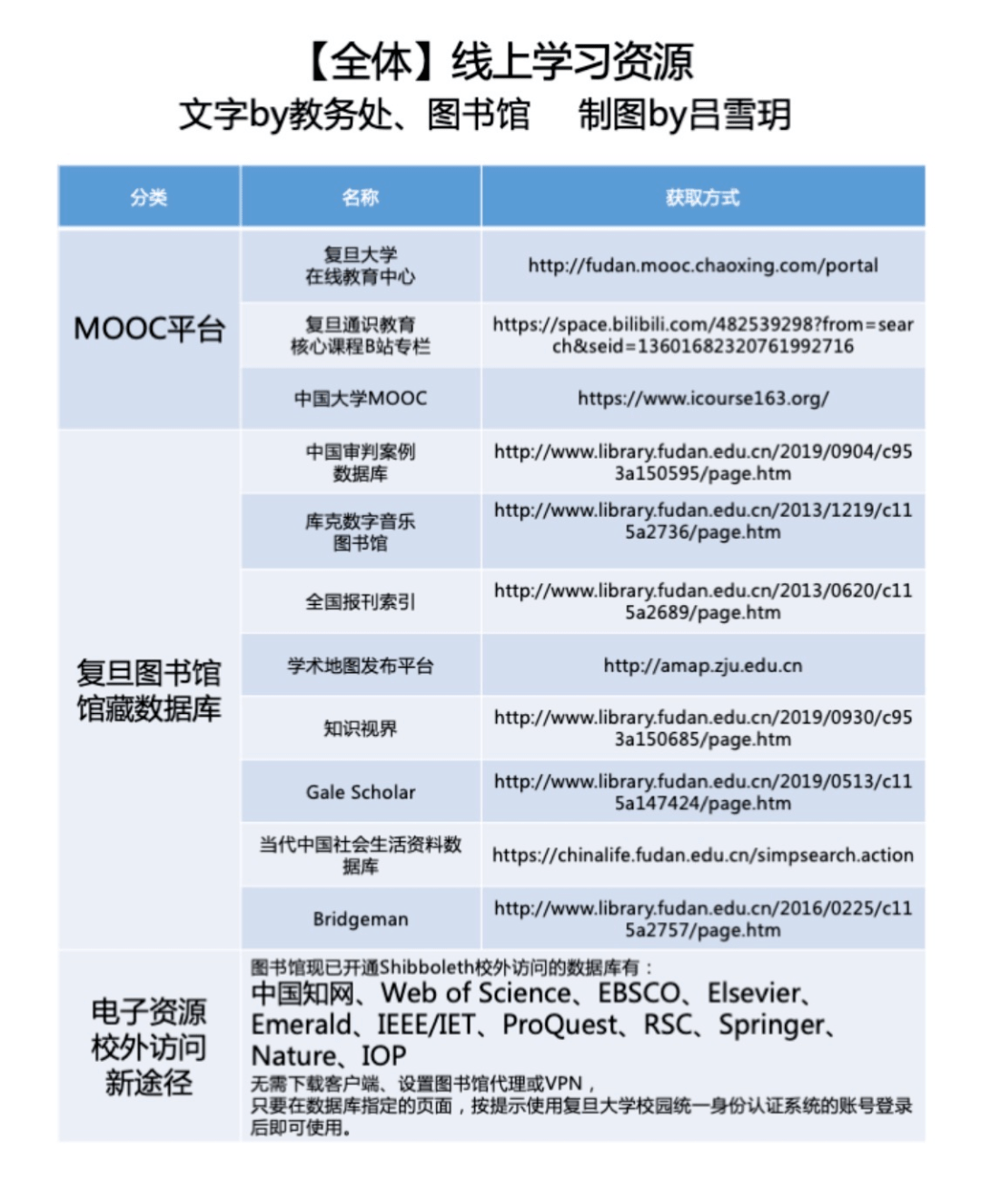 新澳门内部资料精准大全百晓生,精细化定义探讨_Linux73.253