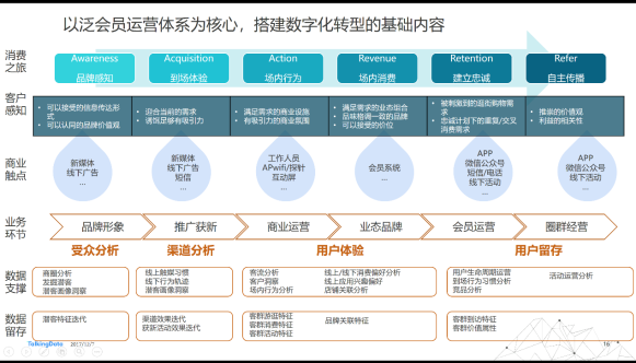 新奥最准免费资料大全,数据驱动计划_5DM71.77