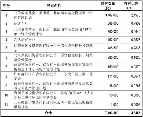 2024澳门濠江免费资料,最新解答解释定义_尊贵款46.367