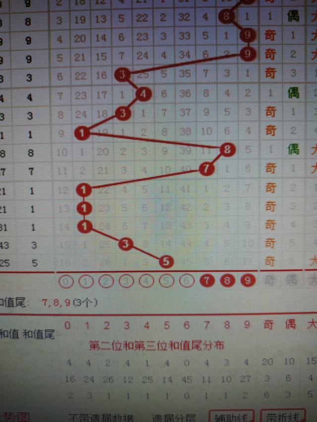 二四六香港资料期期准千附三险阻,效率资料解释落实_RemixOS68.542