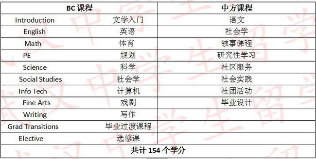 澳门开奖结果+开奖记录表013,统计分析解析说明_体验版34.180