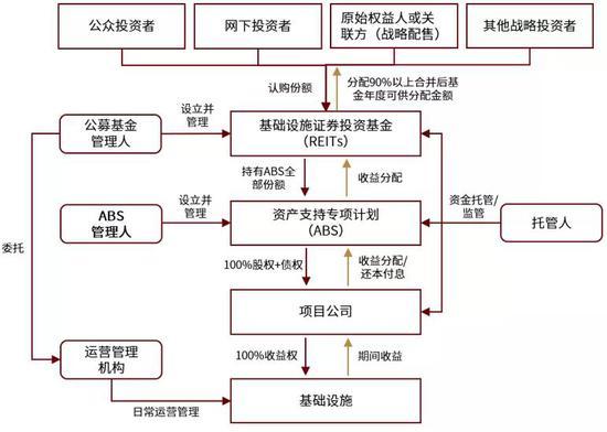 新澳资料免费最新,时代说明解析_基础版30.619