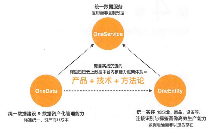 新奥天天免费资料单双,理念解答解释落实_进阶版75.664