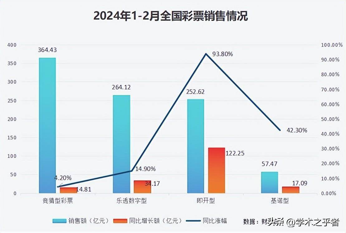 2024新奥门正版资料大全视频,实效策略解析_set85.363