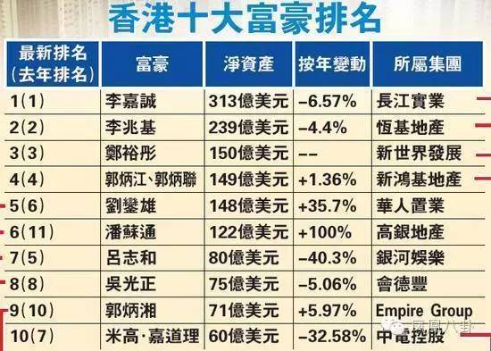 2024今晚香港开特马开什么,可靠信息解析说明_旗舰版51.579