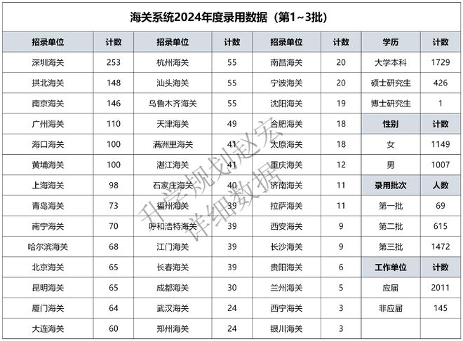 2024澳门六今晚开奖结果出来,可靠性策略解析_XT90.427