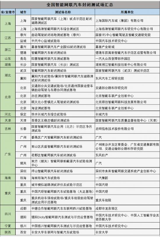 澳门最准的资料免费公开管,灵活性执行计划_静态版23.729