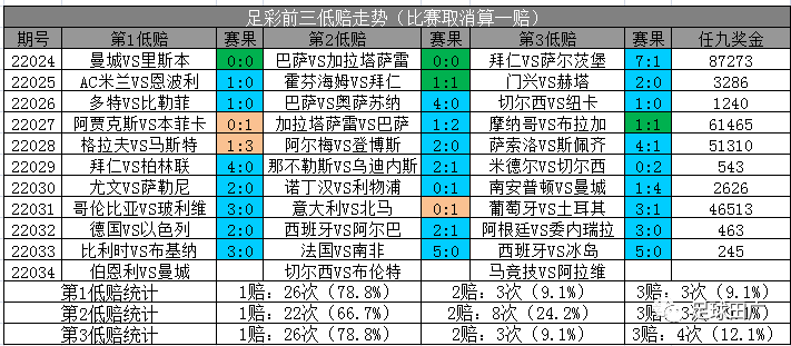 新奥最精准资料大全,广泛解析方法评估_DP33.534