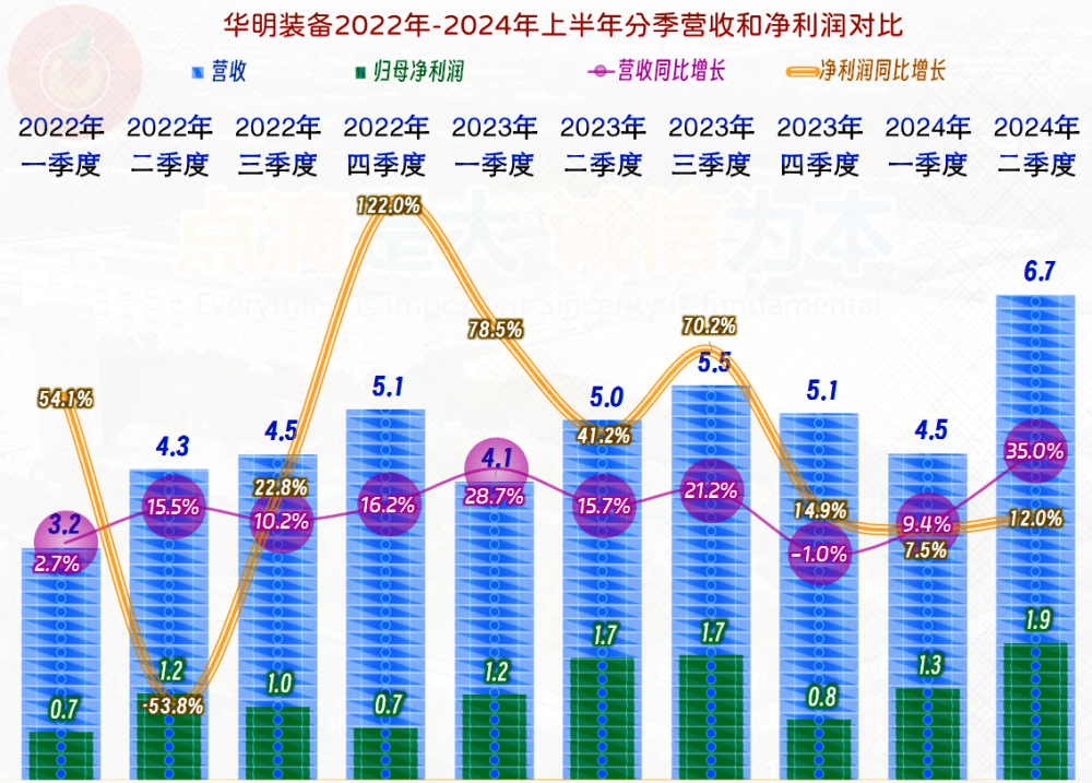 2024年王中王澳门免费大全,稳定策略分析_静态版84.926