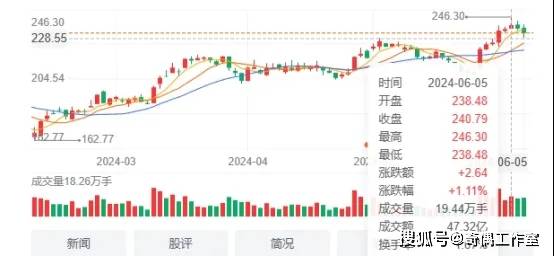 香港二四六308Kcm天下彩,多元化策略执行_uShop74.211