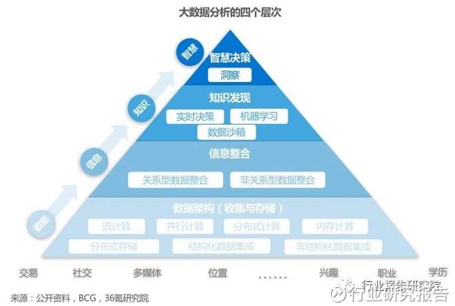 最准一码一肖100%凤凰网,实地数据评估解析_挑战版37.606