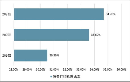 马会传真,现状评估解析说明_FHD版20.90