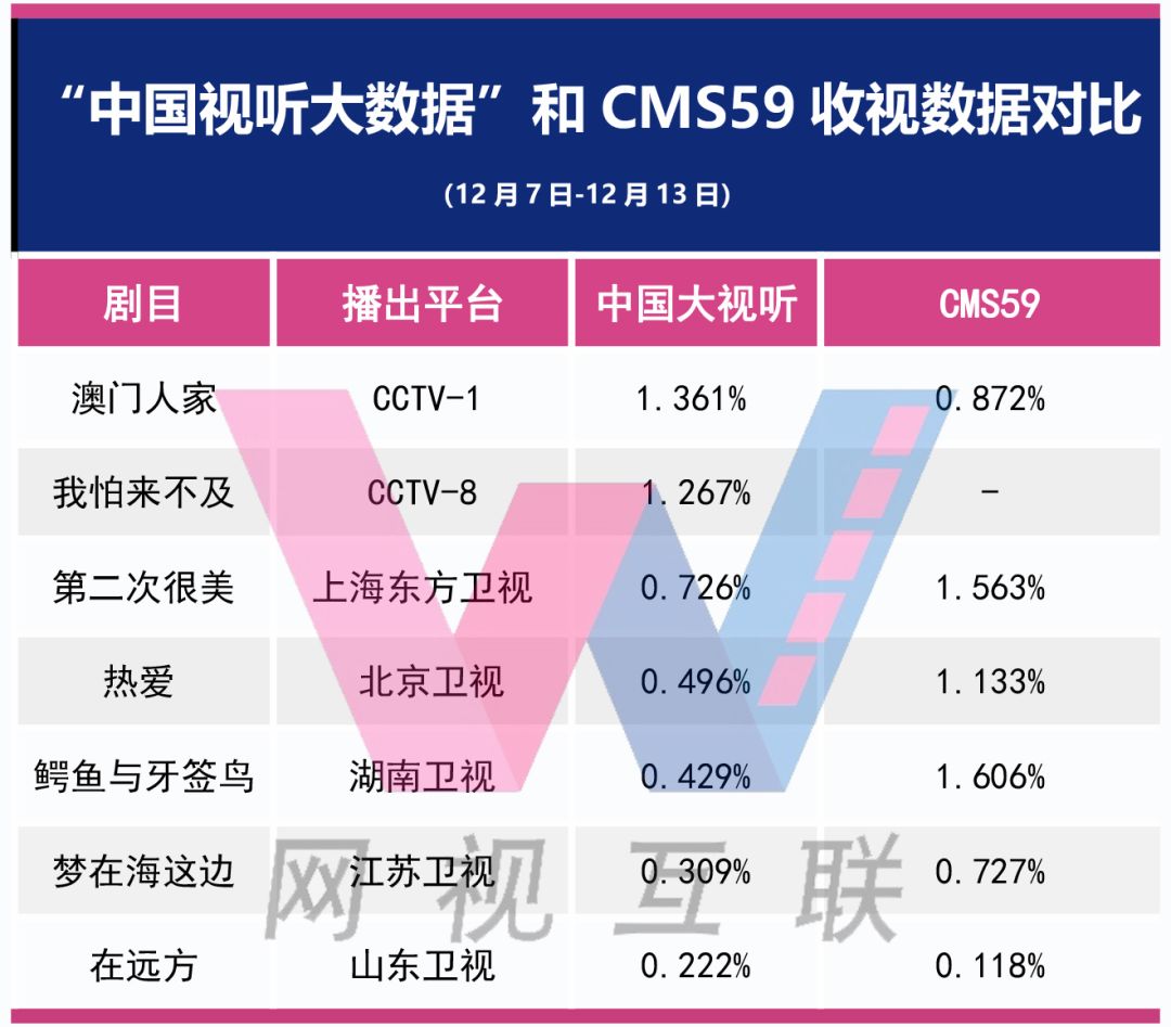 新澳门精准资料大全管家婆料,数据引导计划执行_社交版32.946